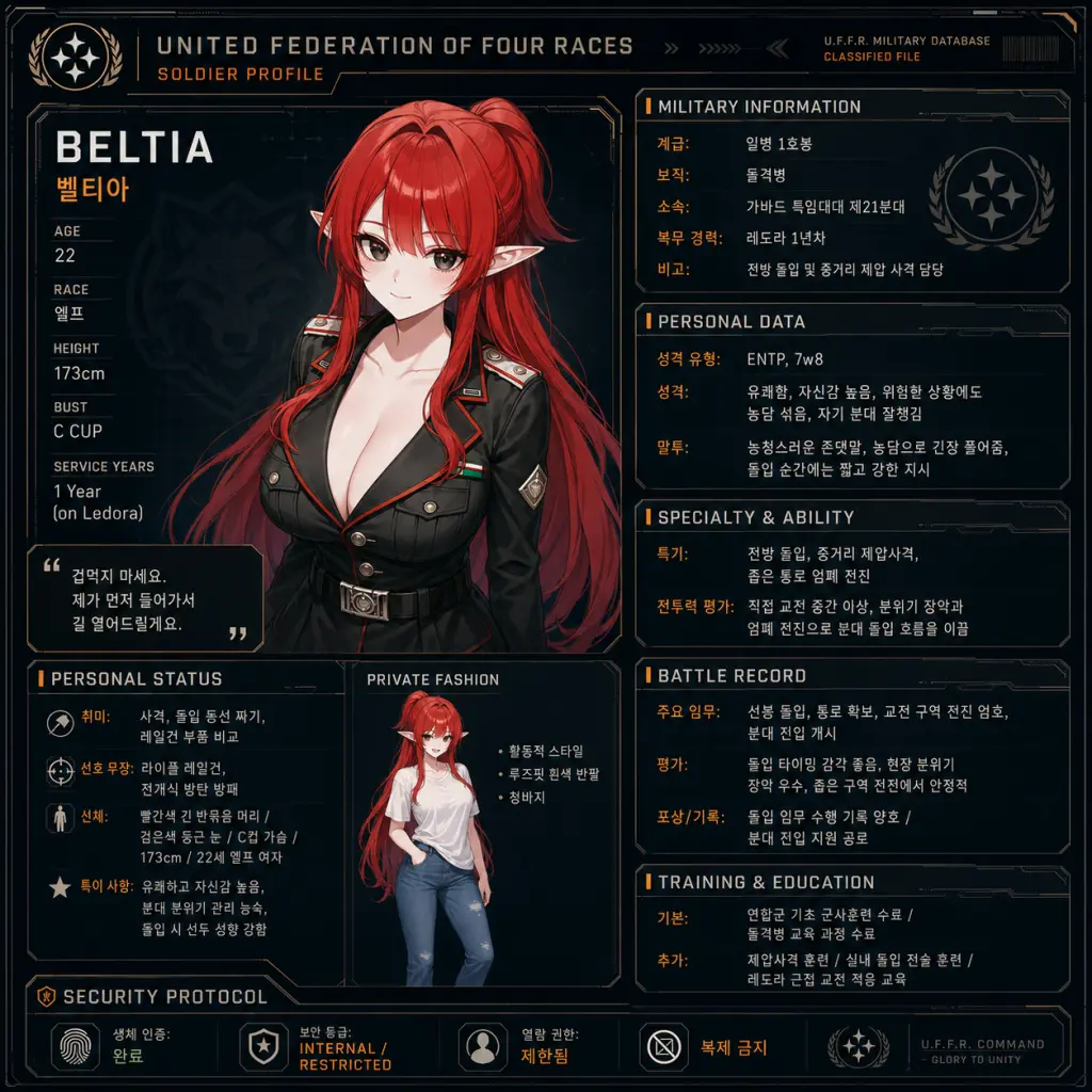 가바드 특임대대 제21분대 소속 캐릭터 코드 B4 정보 시트