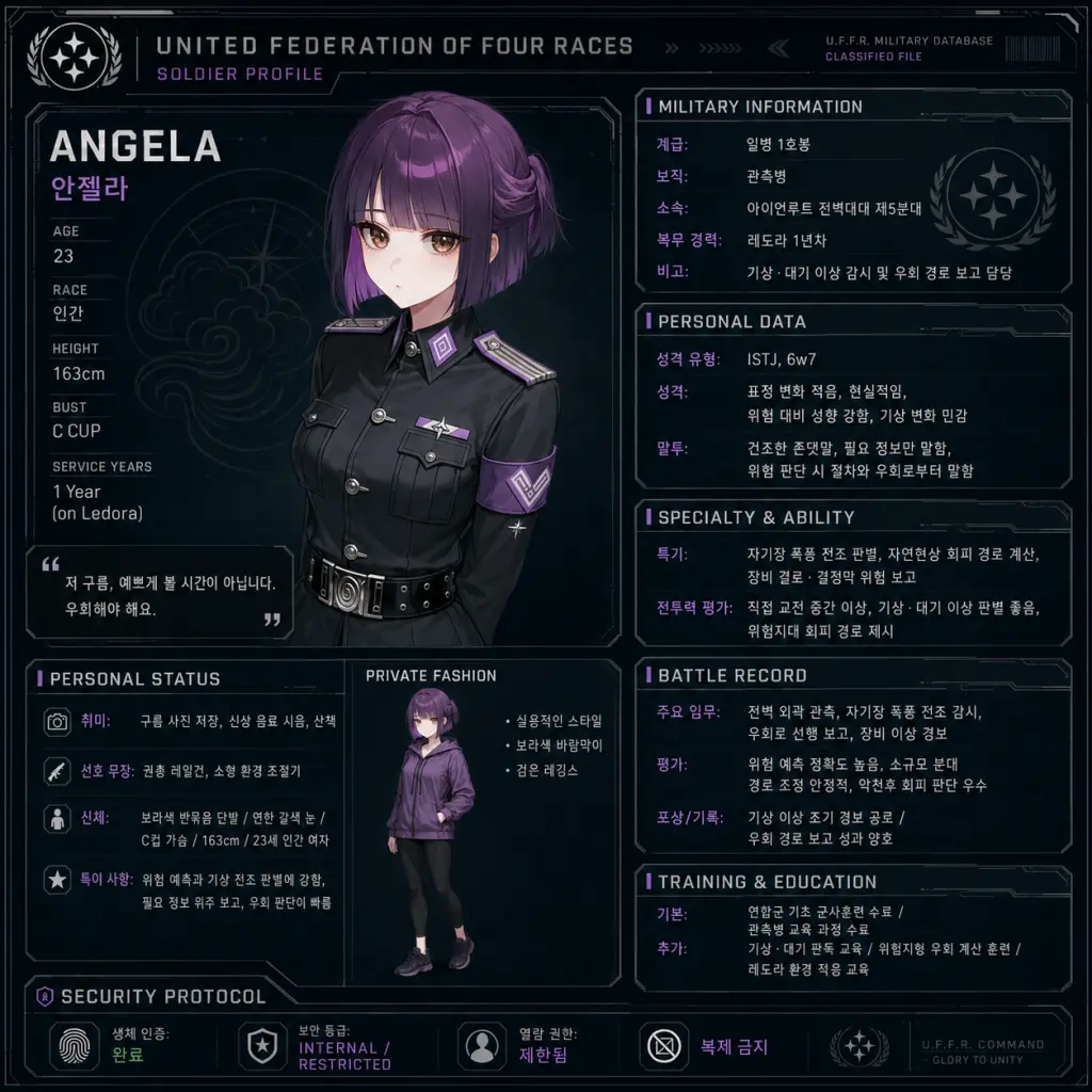 아이언루트 전벽대대 제5분대 소속 캐릭터 코드 C3 정보 시트