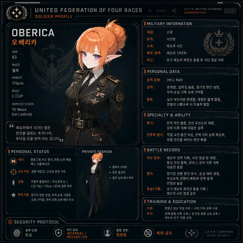 레도라 사단 사단본부 소속 캐릭터 코드 C5 정보 시트
