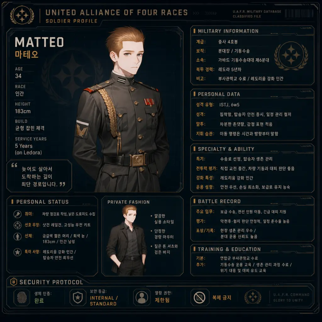 가바드 기동수송대대 제6분대 소속 캐릭터 코드 Y4 정보 시트
